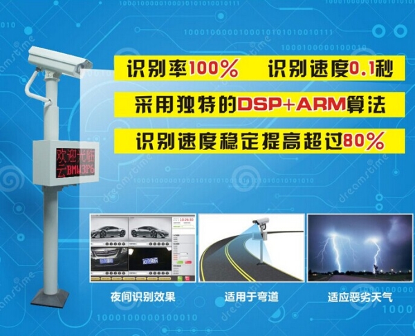 車牌識別系統(tǒng)1